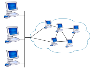 We service local area network cabling and VoIP and hosted telephone system equipment